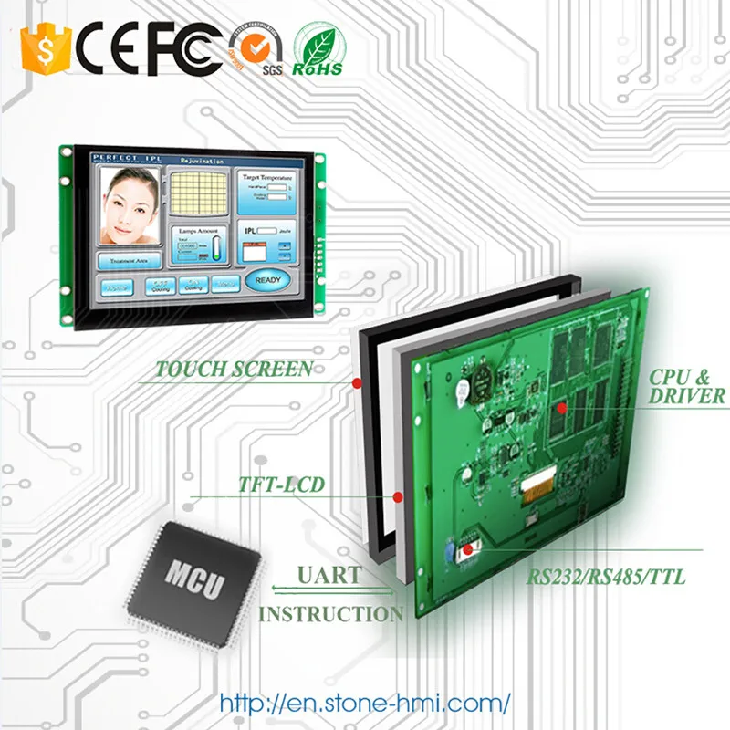 Жк-плата с разрешением 320*480 с RS232/RS485/ttl/USB портом и флэш-памятью
