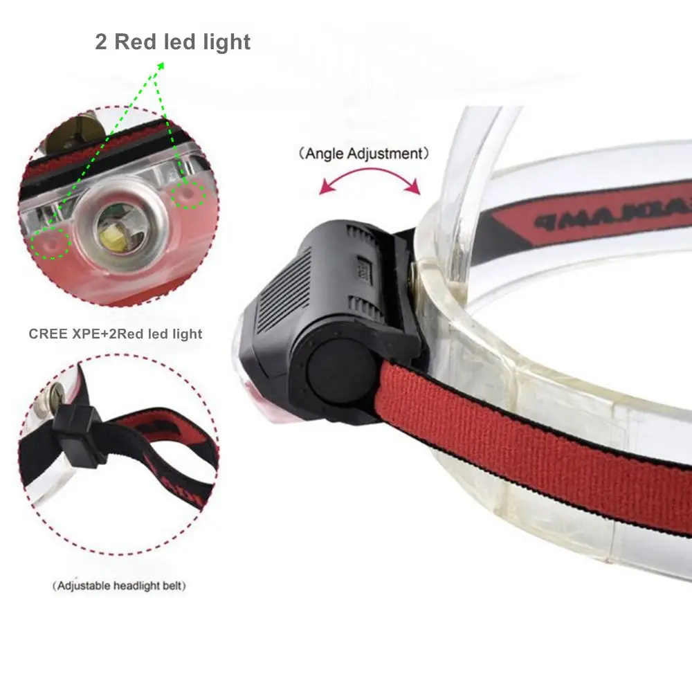 Светодиодные фары AloneFire HP22 многофункциональные светодиодные для кемпинга