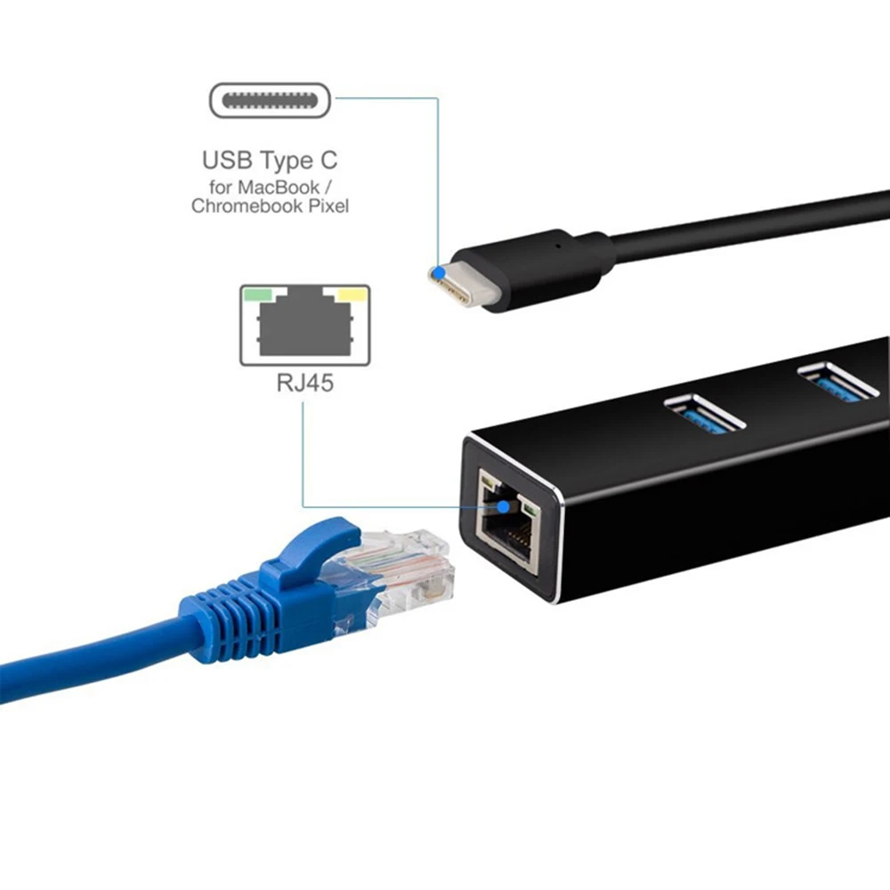 Chyi USB c 3.1 Тип C to Gigabit Adapter серии 3 Порты и разъёмы 3.0 Алюминий концентратор с адаптер