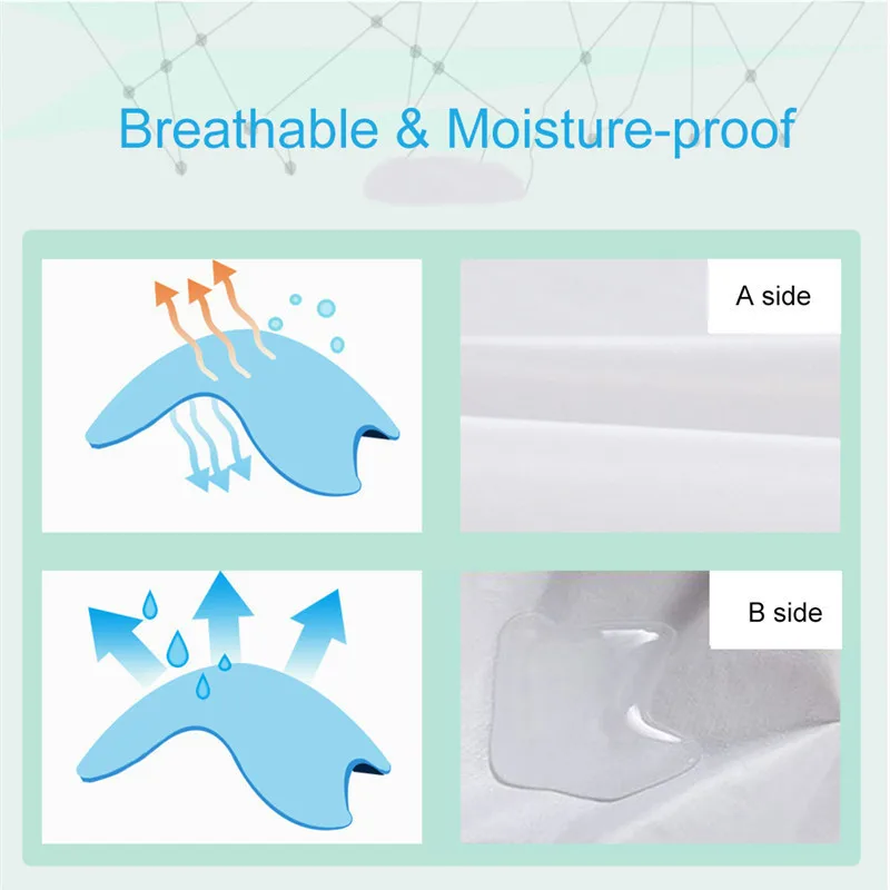 

Cotton+TPU Waterproof Film Material Bedspread For Hotel Anti-bacterial Mattress Protective Cover Waterproof Household