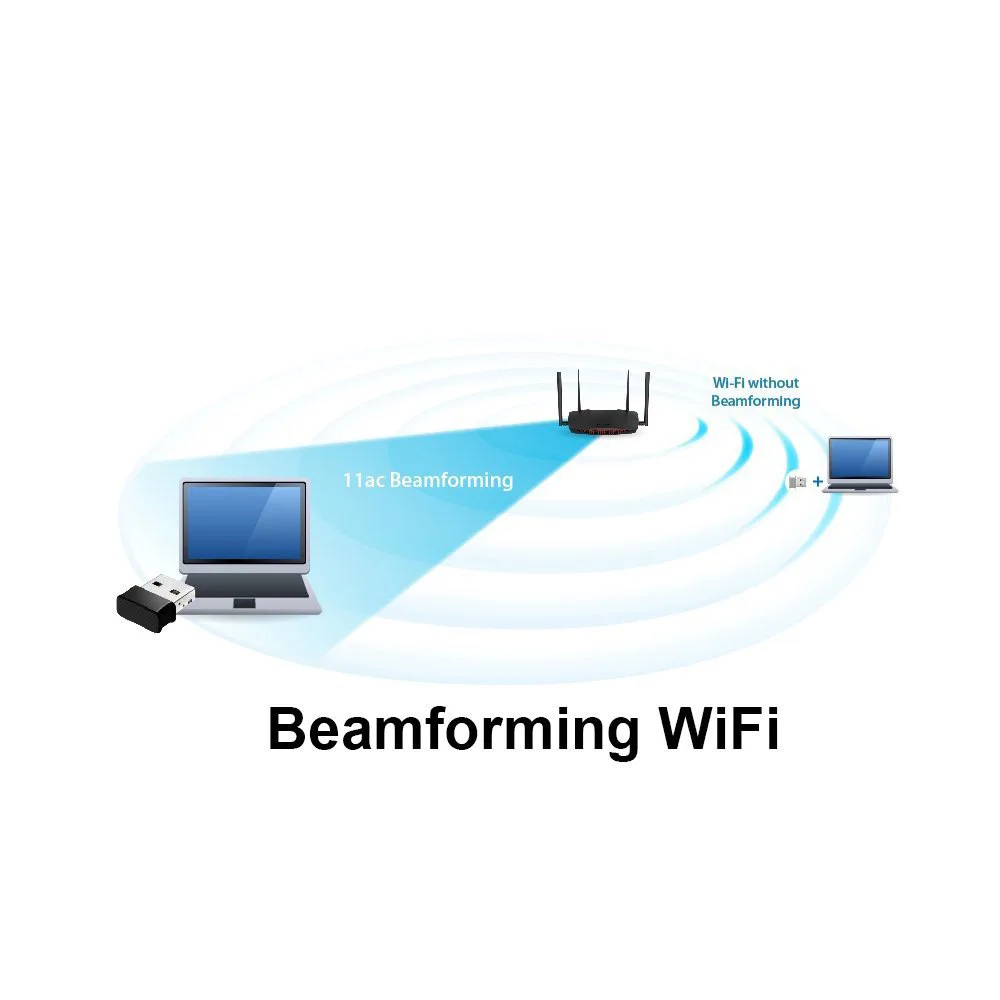 Мини 1200 Мбит/с USB беспроводная сетевая карта WiFi LAN адаптер Горячая распродажа 802.11ac 2,4g& 5GHZ wifi ключ Mini 802.11AC
