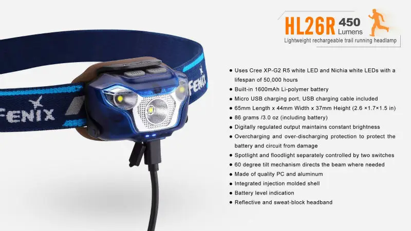 Фонарь налобный Fenix HL26R Cree XP-G2 R5 LED 450 люмен ультралегкий с зарядкой от USB | Лампы и
