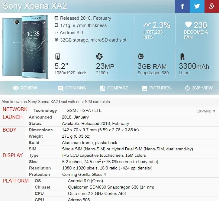 Для sony Xperia XA2 lcd H3113 H3123 H3133 H4113 H4133 дисплей с кодирующий преобразователь сенсорного