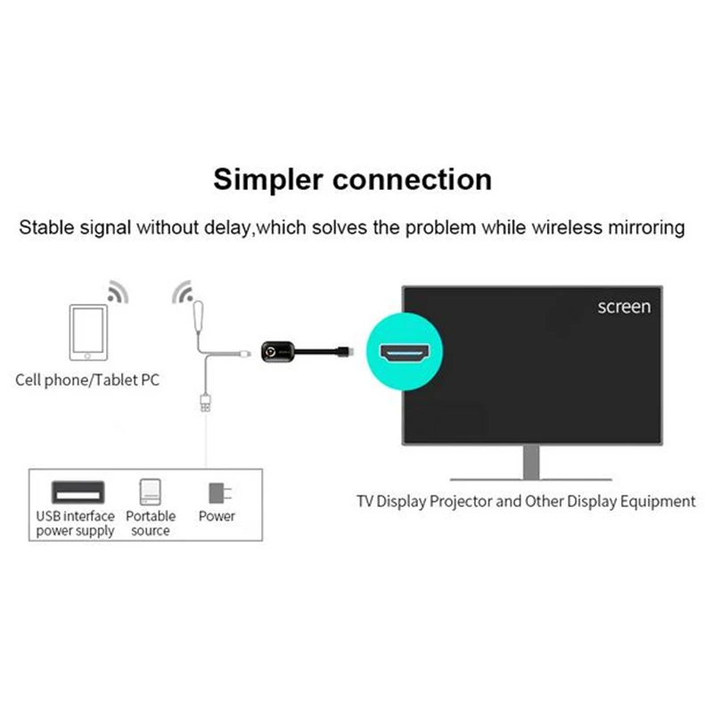 KuWFi Mirascreen 2 4 г/5 8G 4K Беспроводной HD HD-MI Wi-Fi Дисплей ключ дублирование Miracast Airplay DLNA TV