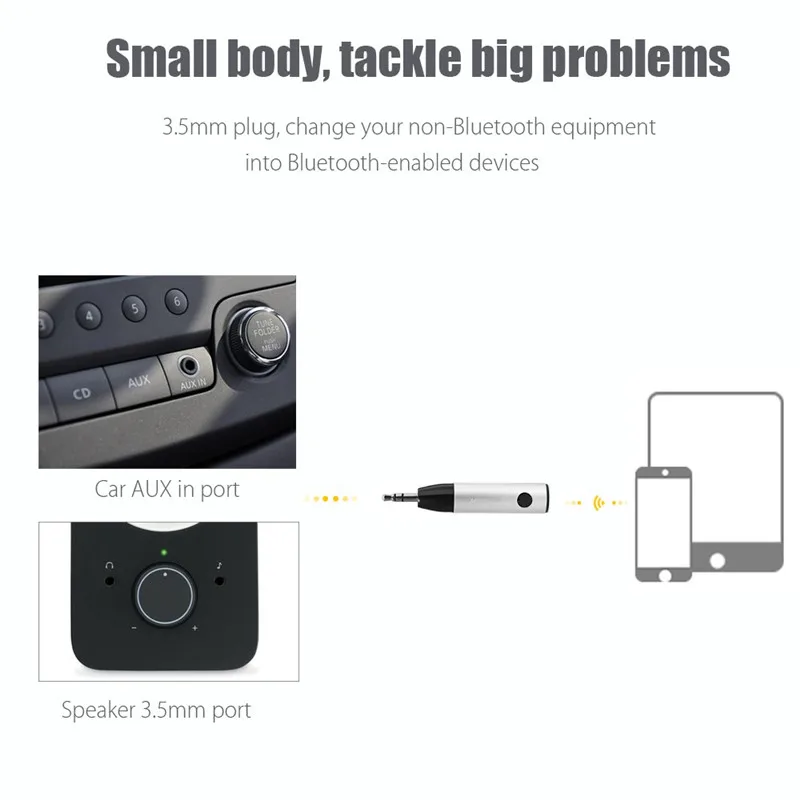 Ihens5 мини музыкальный приемник адаптер 3,5 мм разъем AUX аудио беспроводной Bluetooth автомобильный комплект громкой связи с микрофоном для наушников динамик