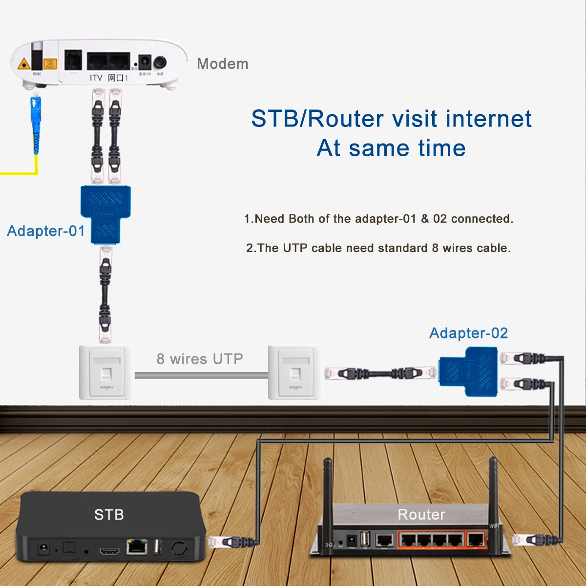 2 шт. штепсельная вилка STP UTP Cat6 RJ45 8P8C к двойному Сплиттер сетевой Ethernet коммутатор