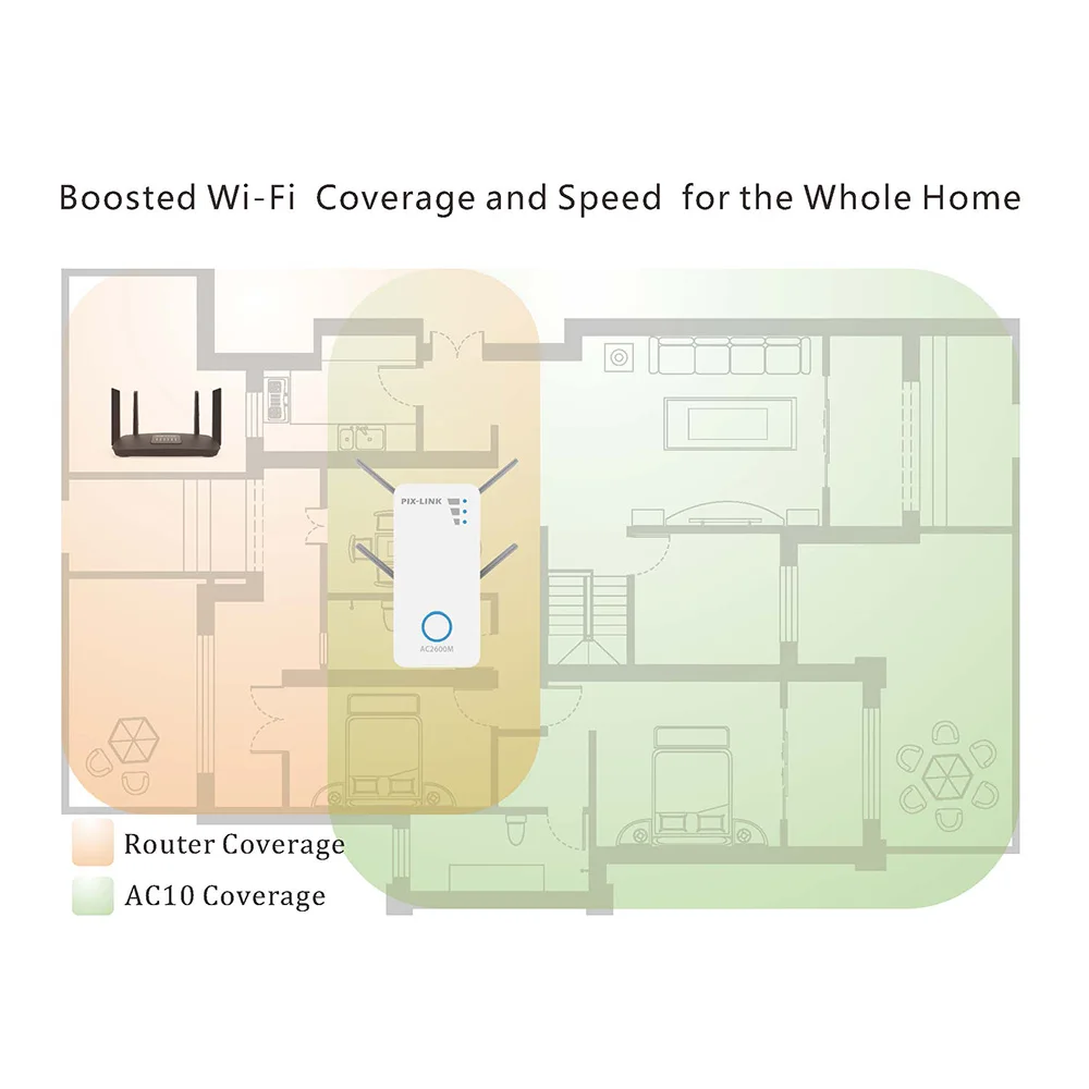 PIXLINK Wireless-AC Dual Band 2600 Мбит/с WIfi Range Extender Repeater AP LV-AC10 4x4 MU-MIMO технология Beamforming до 2 6