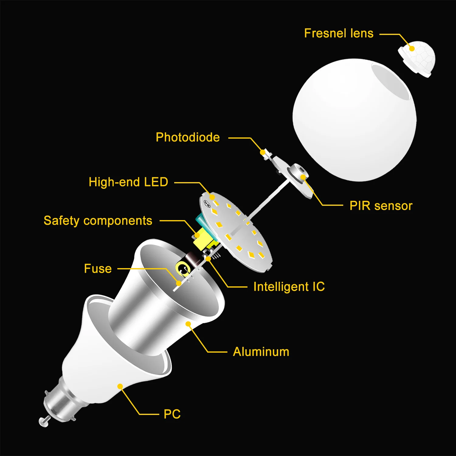 B22 СВЕТОДИОДНАЯ Лампа с пассивным ИК датчиком переменного тока 85-265 в