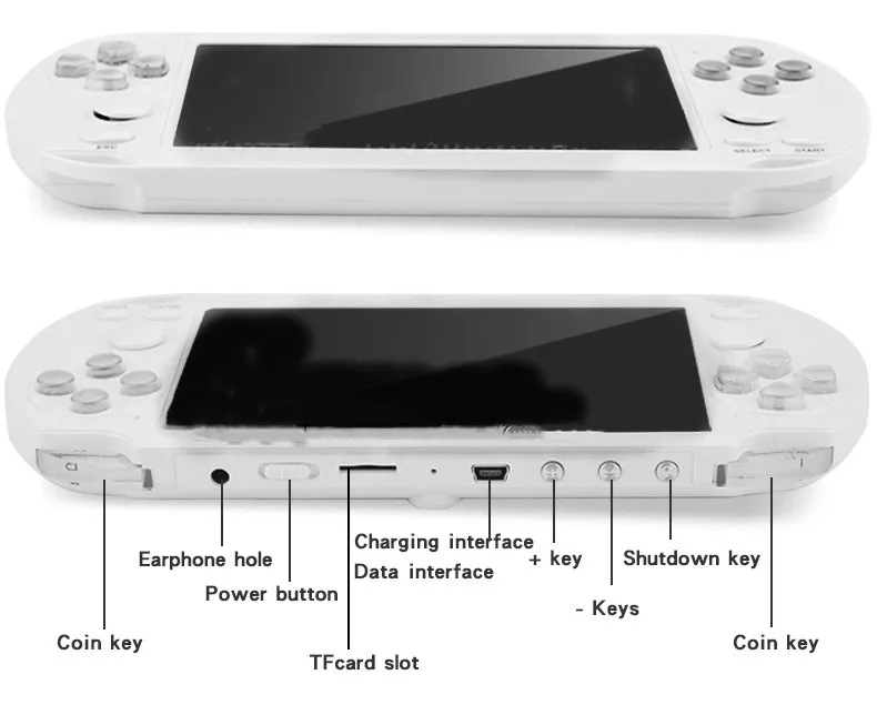 5,1 дюймов Большой экран для psp игровая камера видео MP4 MP5 Классическая портативная игровая консоль поддержка ТВ Видео игровая консоль