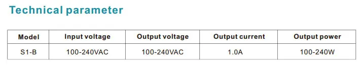 20 наборов S1-B+ R1 100-240VAC Вход, выход 100-240VAC 1A светорегулятор нажимной переключатель светодио дный симисторный регулятор R1 2,4 ГГц Беспроводной удаленного