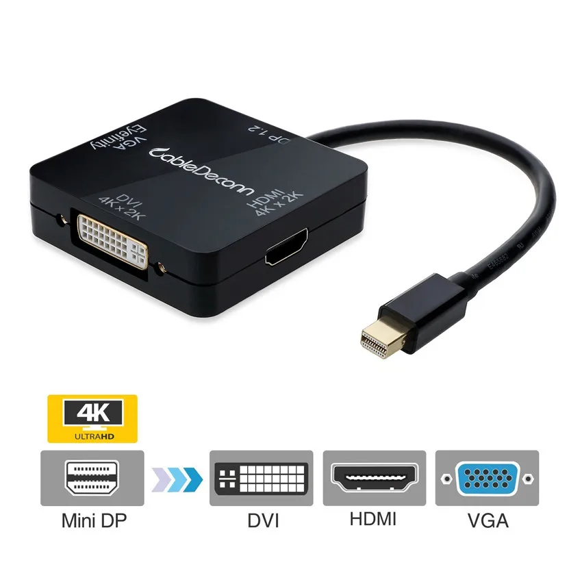 Mini DisplayPort для VGA DVI HDMI 4K * 2K Мультифункциональный адаптер квадратный Macbook 3 в 1 DP