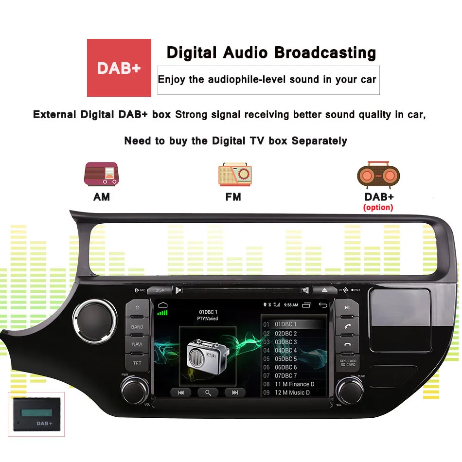 Автомобильный dvd плеер с 4 Гб ОЗУ android 10 0 gps для Kia rio k3 2015 2016 дюйма приборная панель