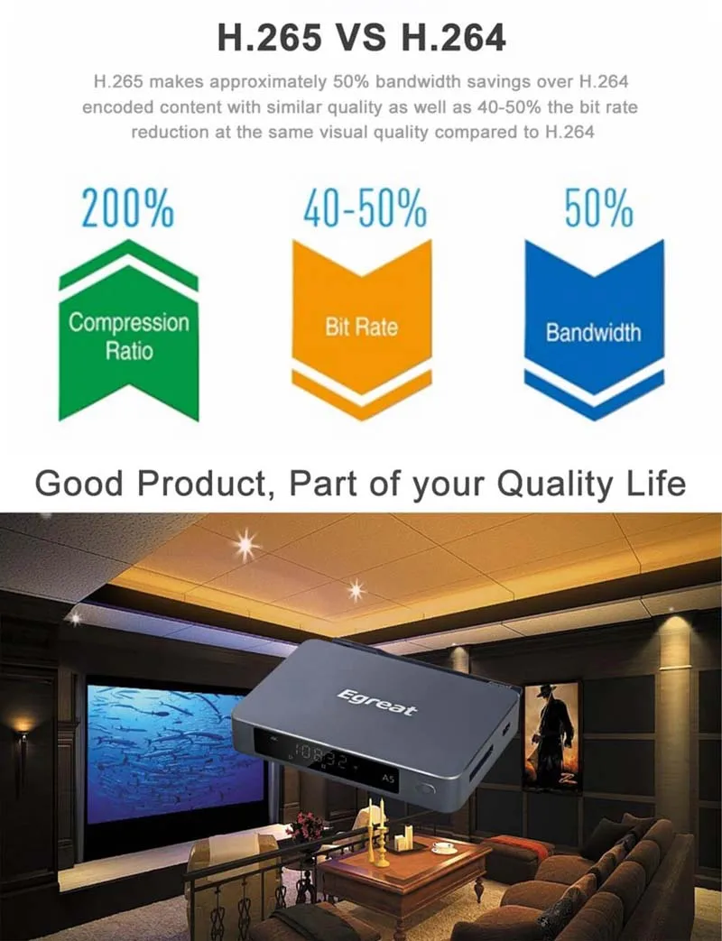 Egreat A5 Smart Android 5,1 ТВ коробка 3D 4 К UHD Media Player с HDR USB3.0 Поддержка SATA оты Blu-Ray диск Dolby туре HD DTS-HD