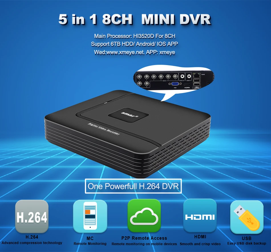 5 в 1 AHD 1080N 4CH 8CH CCTV небольшой видеорегистратор 5в1 для комплекта видеонаблюдения VGA HDMI система безопасности мини NVR для 1080P IP камера цифровой видеорегистратор Onvif PTZ