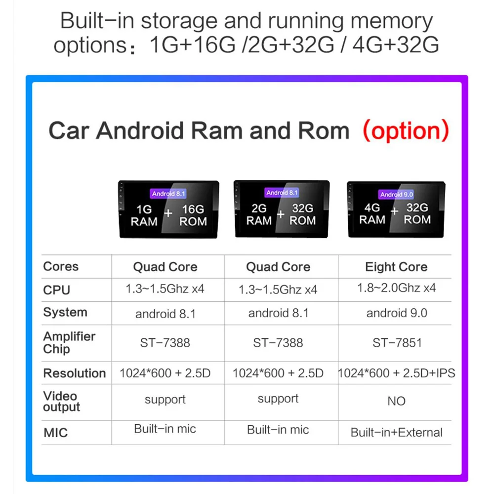 2 din Android gps для Suzuki SX4 2006 2007 2008 2009 2010 2011 2012 2Din автомобиля магнитола Регистраторы стерео WI-FI RDS автомобильный dvd плеер