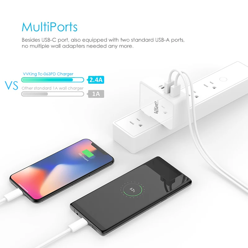 VVKing USB Type C PD зарядное устройство 41 Вт Быстрая зарядка EU/US настенное для Macbook Ipad Pro