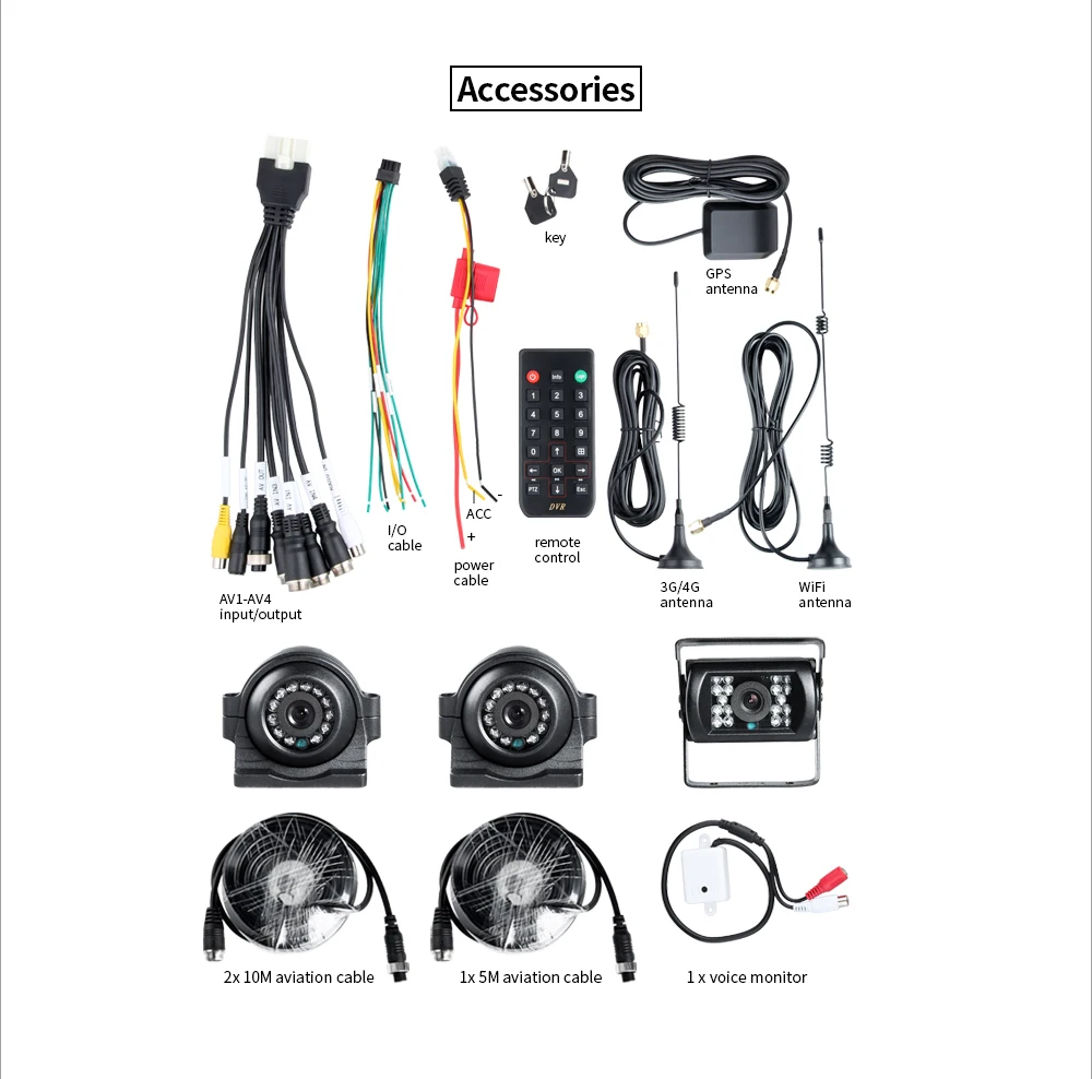 G-sensor Online 3G GPS Wifi 4CH SD автомобильный Мобильный Dvr видеорегистратор Комплект 3 шт