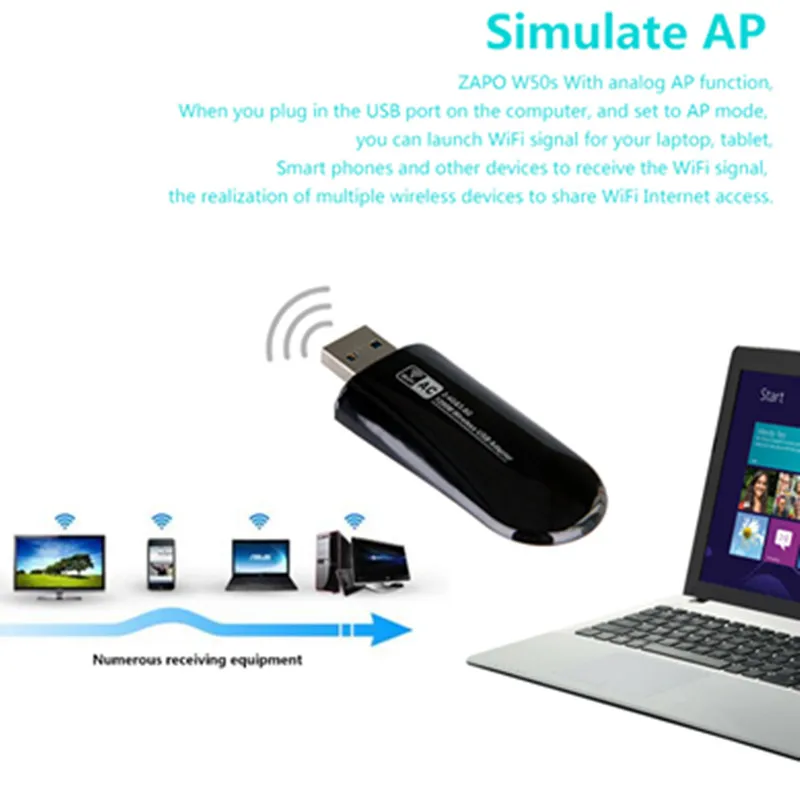 1200Mbps Wifi USB адаптер двухдиапазонный ПК USB3.0 беспроводная сетевая карта антенна