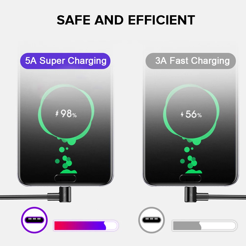 5A супер быстрый USB C кабель для huawei P30 P20 Lite Xiaomi Mi 9 Quick Charge 3 0 usb type зарядный samsung A50 S10