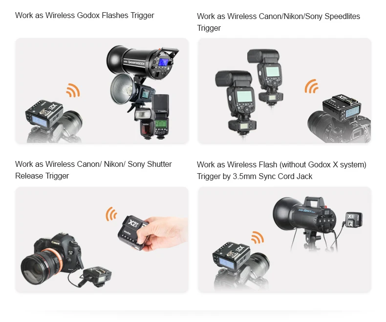 Godox X2T-C E-TTL II 1/8000s 2,4G Беспроводной с триггерным управлением для цифровых зеркальных камер Canon вспышки TT685 TT350 V860II TT600 AD200 AD360