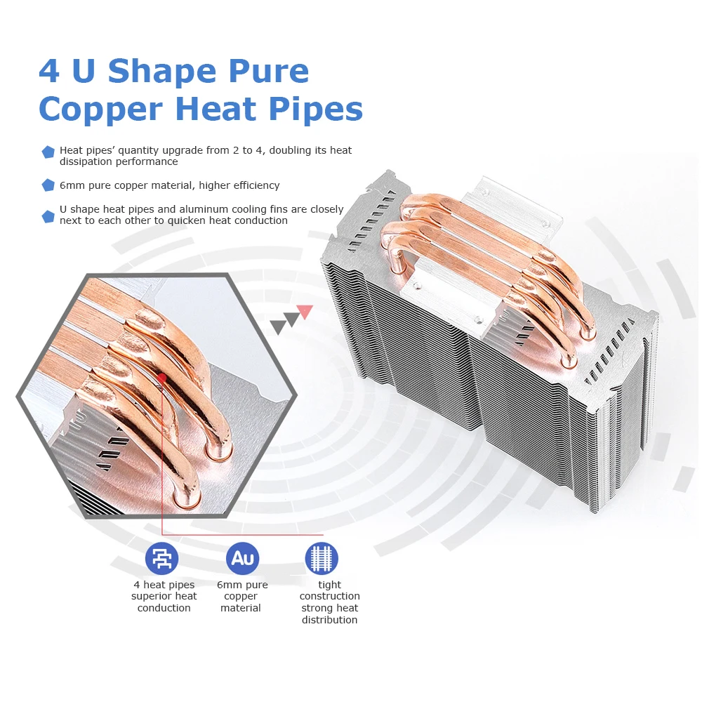 SOPLAY cpu Cooler 4 тепловые трубки 4pin 12 см светодиодный вентилятор ПК компьютер для Intel LGA 115X AMD все серии охлаждения процессора радиатор вентилятор