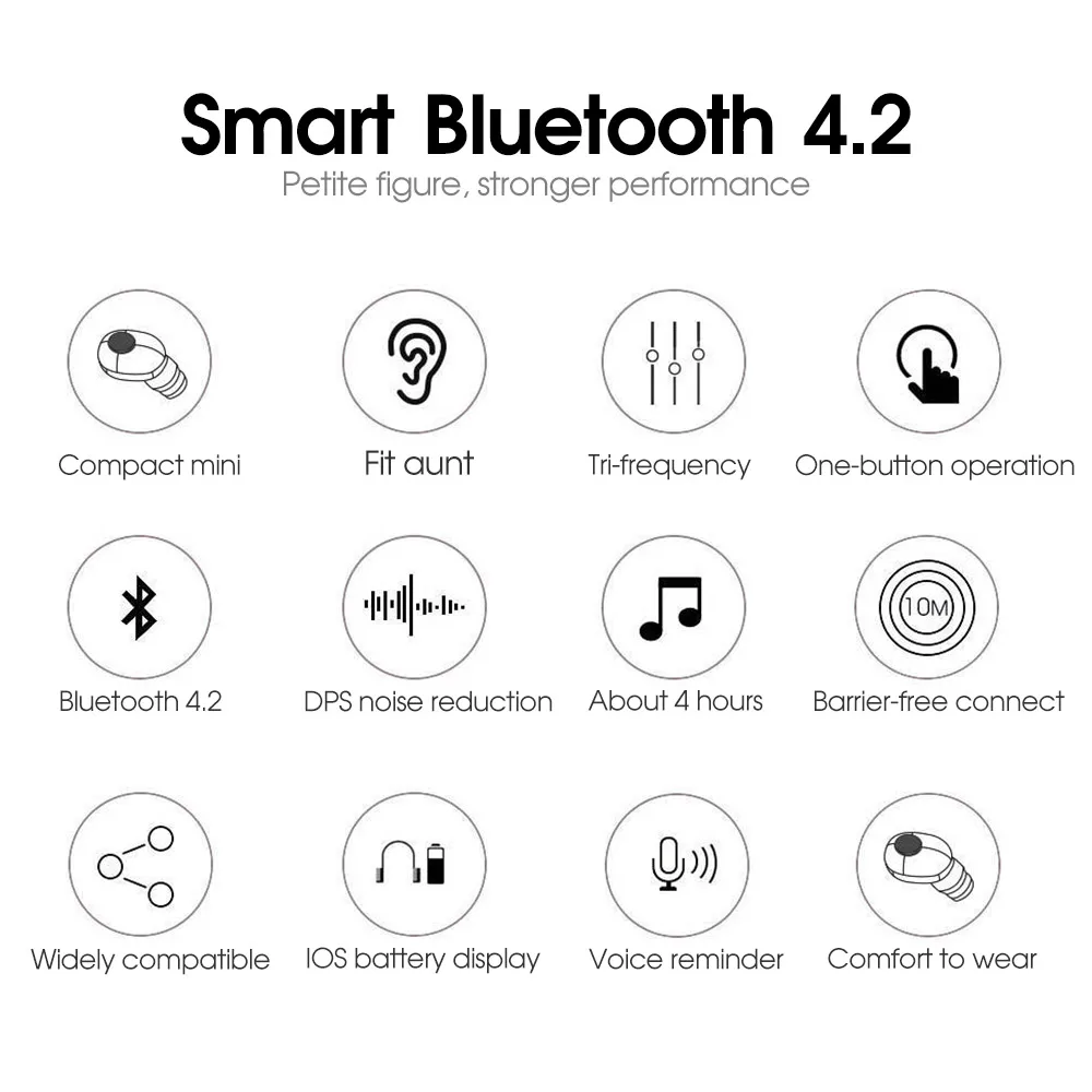 Мини беспроводные Bluetooth 4,2 наушники гарнитура настоящие стерео наушники для iPhone Поддержка Android и IOS системы