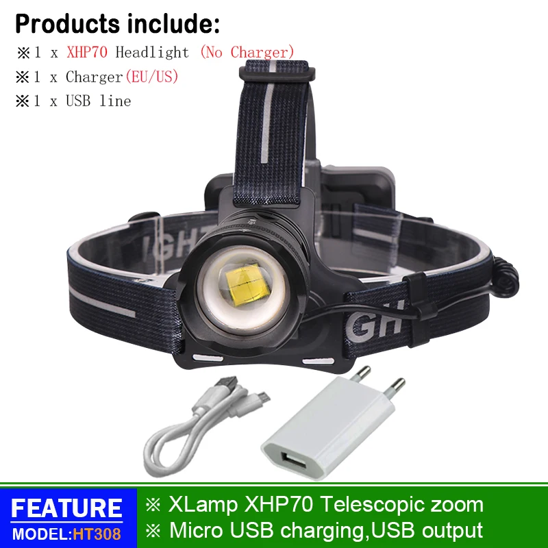 led head lamp H Лампа фронтальная puissante перезаряжаемая светодиодная фара Головной фонарь 18650 xhp70 налобный фонарь usb zoomble налобный фонарь водонепроницаемый фонарь - Emitting Color: led head lamp H