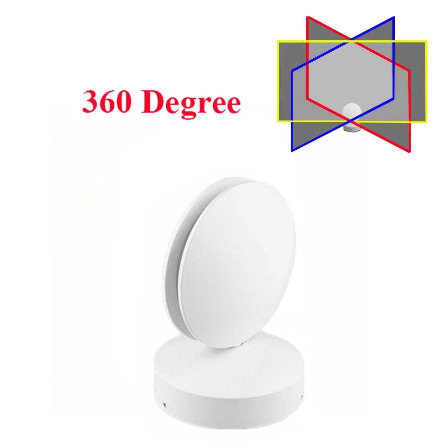 360 Surface Mounted BEIAIDI уличный подоконник, оконный светильник, дверной каркас, лампа, поверхностный монтаж, луч лайнер, настенный светильник для отеля KTV, коридора, прохода, луч, точечный светильник - Испускаемый цвет: 360 Surface Mounted