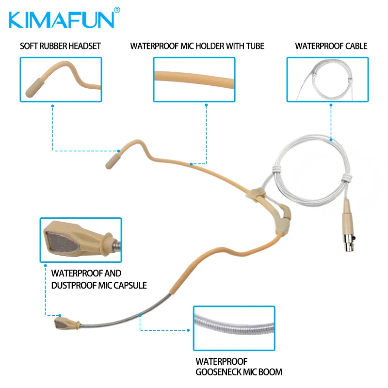 KIMAFUN KM WP81 Водонепроницаемая мини гарнитура для микрофона с защитой от