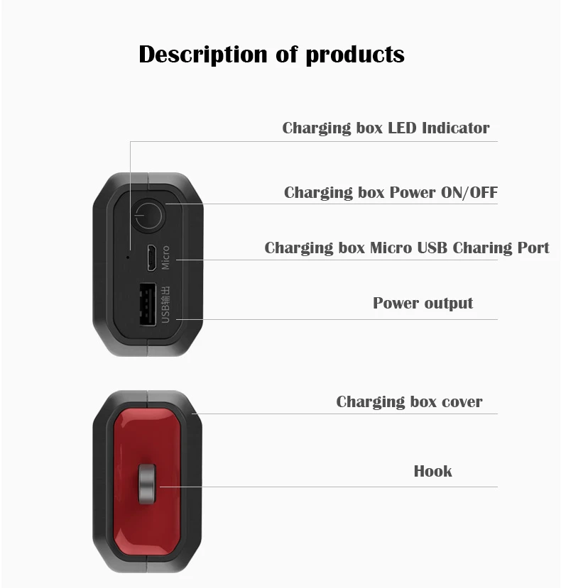Q9 мини бизнес bluetooth-наушники беспроводной 3D комплект стереонаушников и мобильный телефон банк питания USB зарядное устройство для телефона