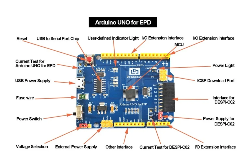 E-paper дисплей макетная плата demo kit arduino EPD шляпа для e-ink дисплей Arduino