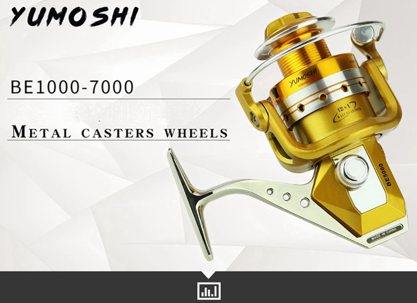 Модернизированные Рыболовные катушки Yumoshi 1000-7000 Проволочная чашка 12 блок с