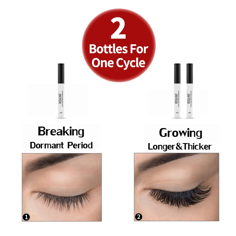 Сыворотка ROSALIND для роста ресниц средство подтяжки и более густого плотного