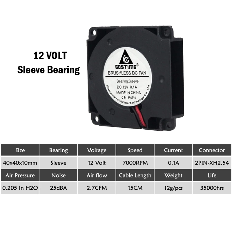 12V Sleeve Bearing 2 шт. Gdstime для 3D-принтеров 40 мм x 40 мм x 10 мм 4 см 5 в 12 В 24 В 4010 40 мм DC охлаждения турбо вентилятор - Цвет лезвия: 12V Sleeve Bearing