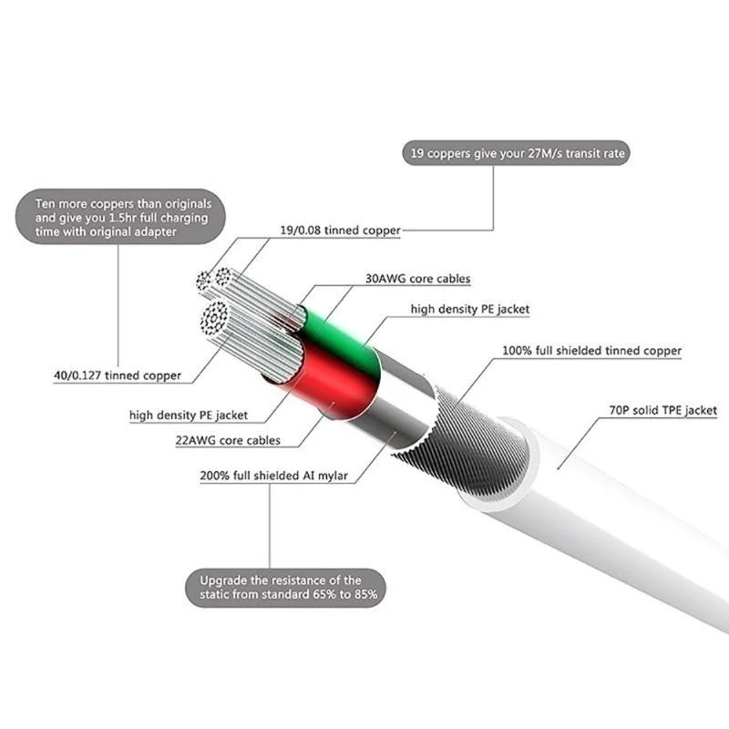 Магнитная Тип usb C Быстрая Зарядка адаптер магнит Зарядное устройство для huawei Honor
