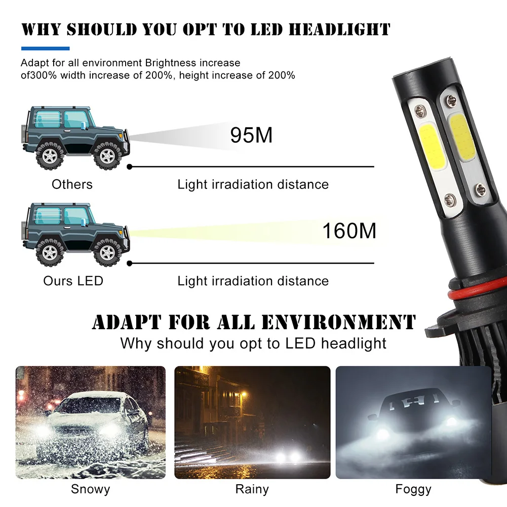 

2pcs LED Headlights H7 H8/9/11 9005/HB3 9006/HB4 H4/HB2 100W 10000LM LED Headlamp Bulb Conversion Fog Light