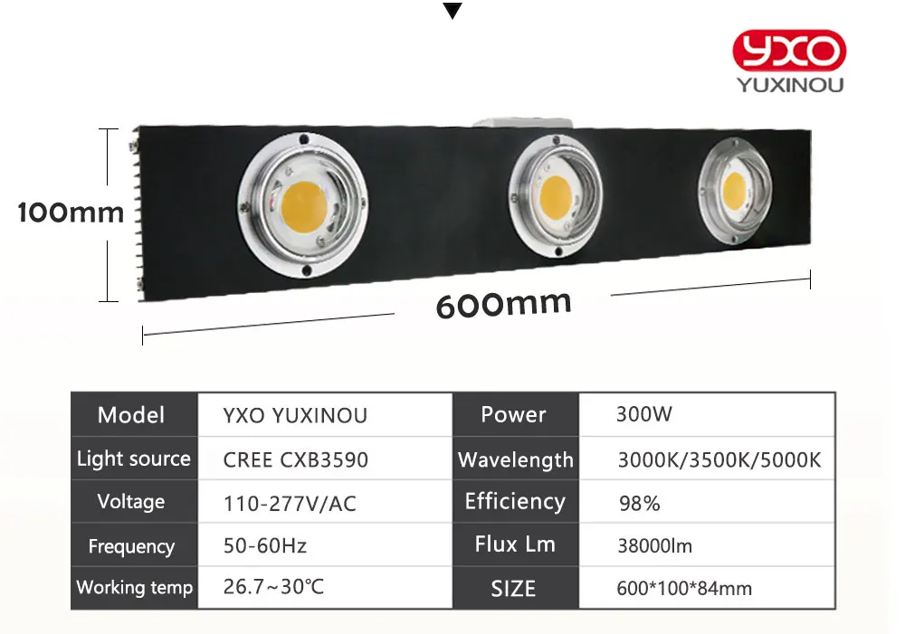 CREE CXB3590 300 Вт COB Диммируемый светодиодный светильник полный спектр светодиодный светильник 38000лм = HPS 600 Вт лампа для выращивания растений в помещении светильник ing