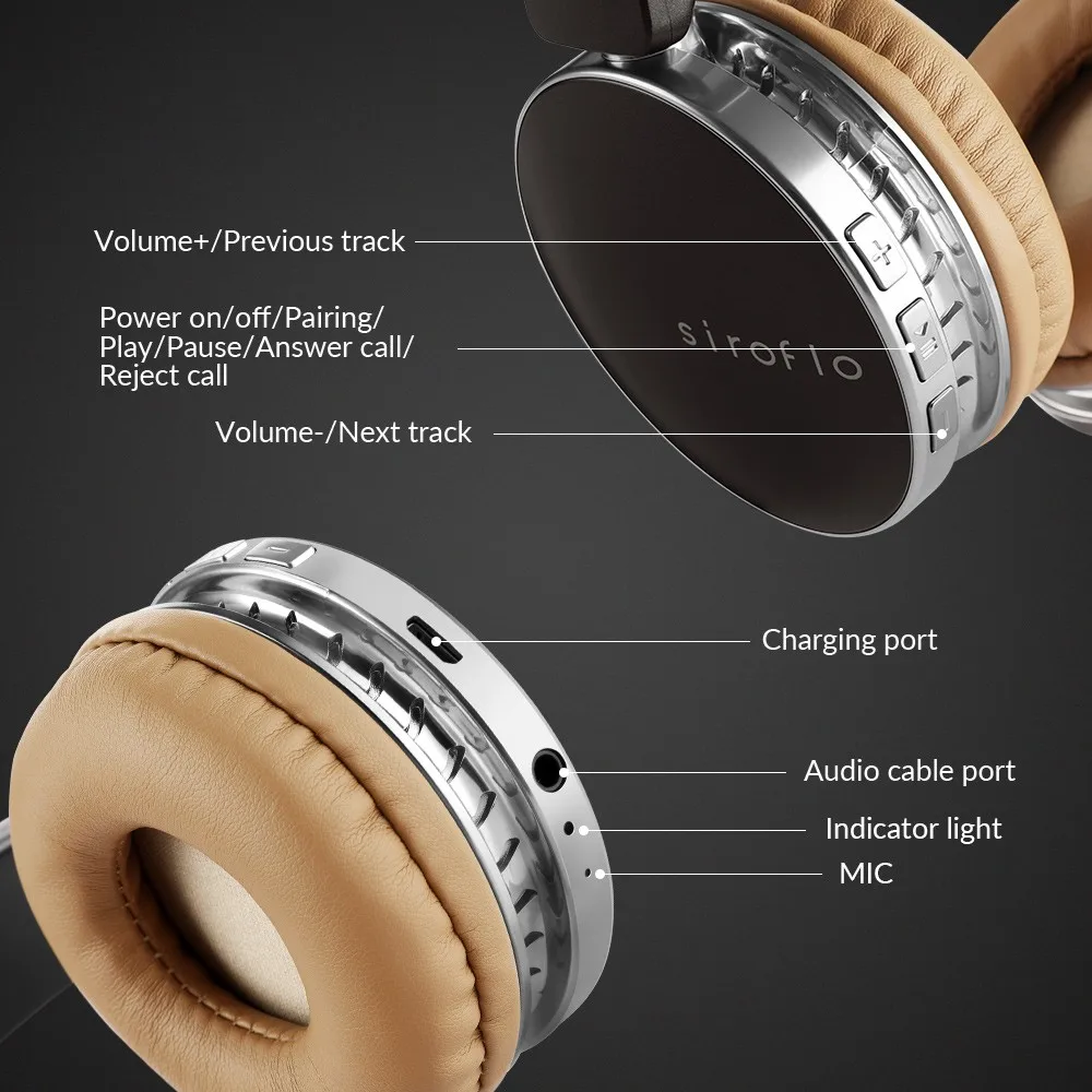 Беспроводные Bluetooth наушники, Siroflo активные шумоподавляющие гарнитуры с микрофоном, Bluetooth 4,1+ EDR Tech Накладные наушники