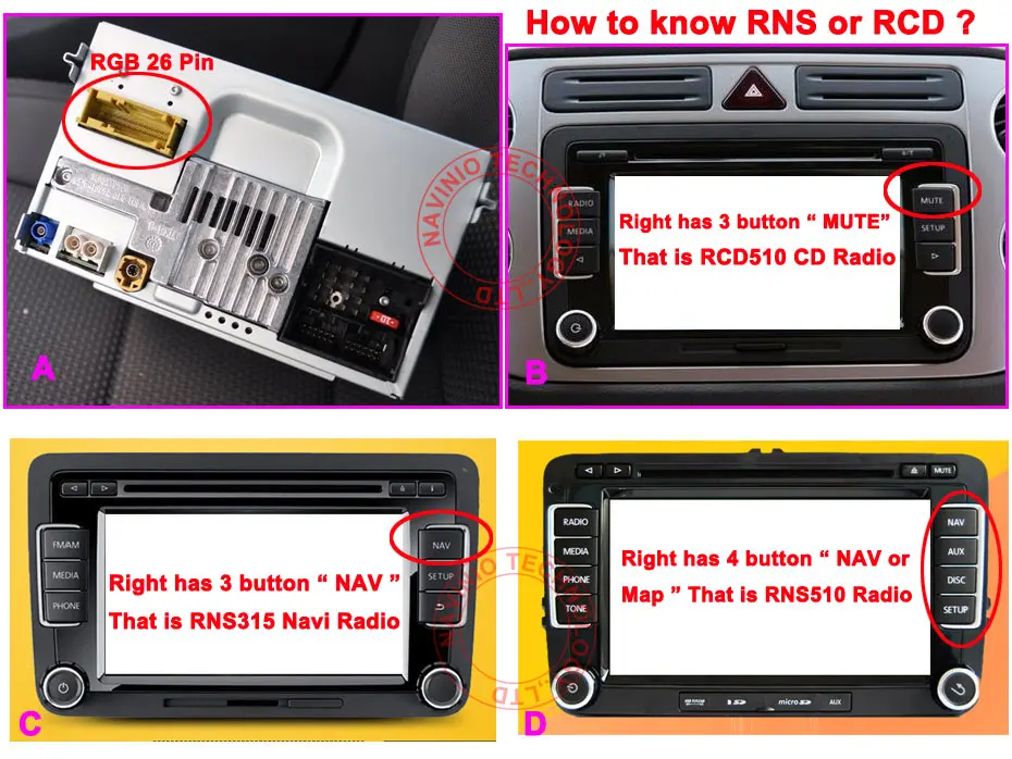 RGB RNS315 RNS 510 RCD 510 коробка CVBS в RGB и AV преобразователь RGB адаптер для VW Passat CC Tiguan OEM откидная камера заднего вида