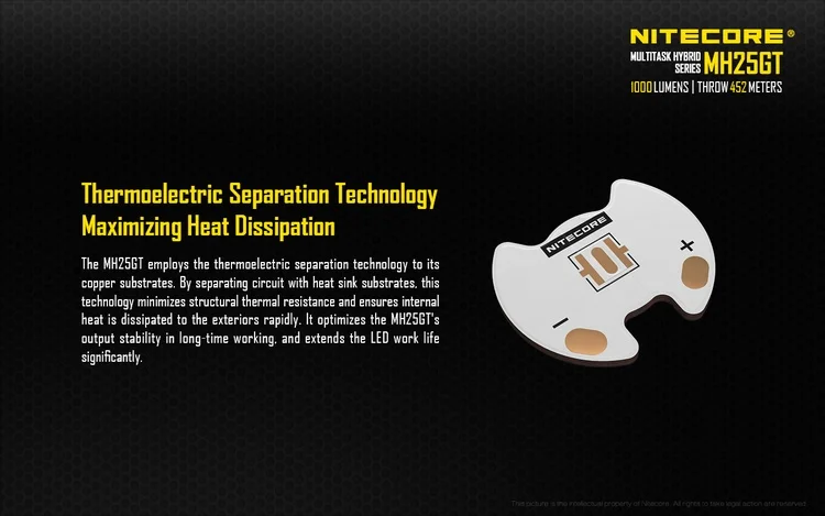 NITECORE 1000 люменов CREE XP-LH светодиодный MH25GT Охотничий комплект снаряжение для охоты, для силовых сил, военный поисковый фонарь, набор фонарей