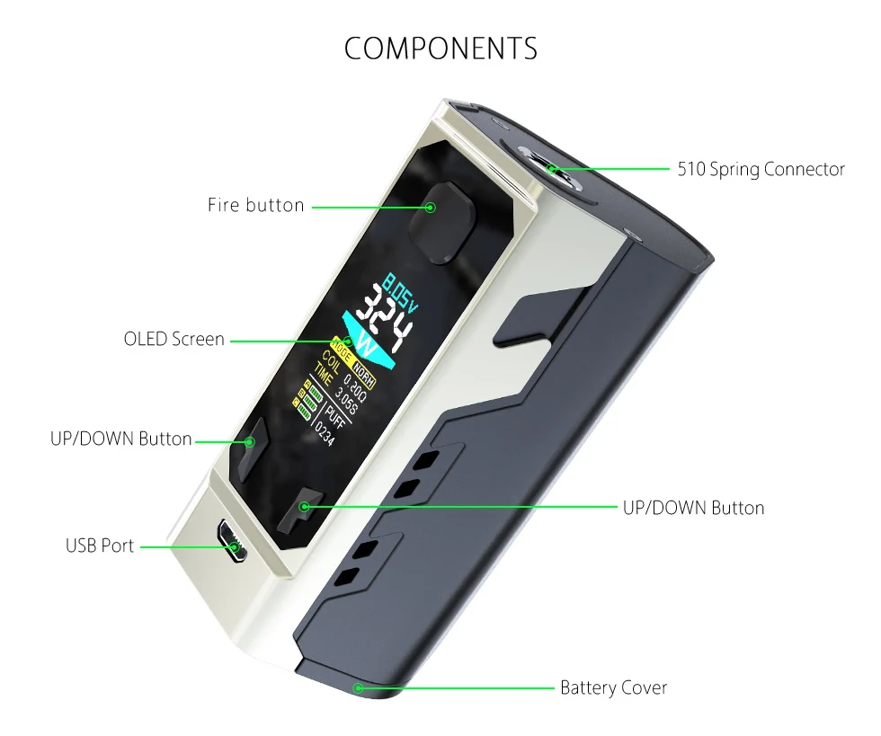 IJOY/Капитан X3 коробка мод электронная сигарета 324 Вт с комплект из 3 предметов IJOY