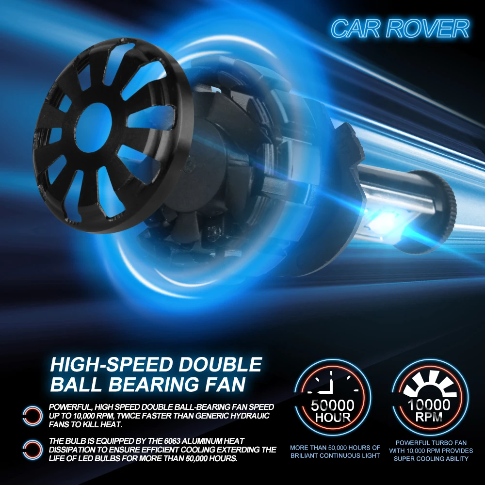 H1 H4 H7 светодиодный лампы для фар XHP50 чипы 60 Вт 9600LM 6000K Чрезвычайно яркий комплект