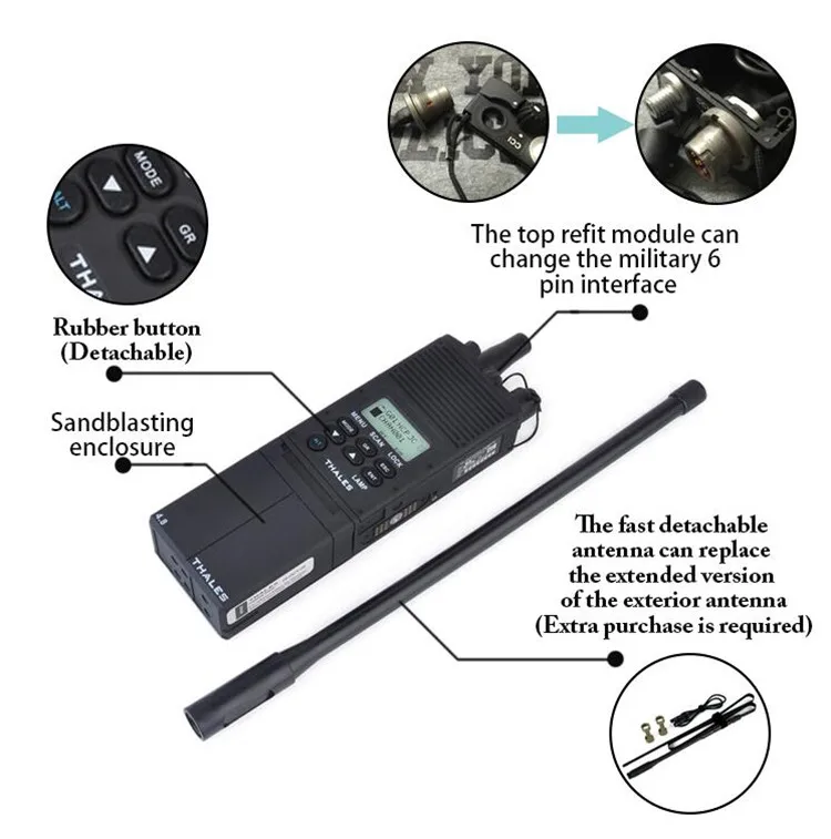 Z Тактический Ztac страйкбол PRC-148 макет радиоприемника чехол AN/PRC-148 Talkie Walkie чехол 1:1 для антенны посылка без функции манекен