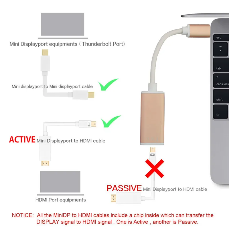 WMZ Тип C Мини DP адаптер USB типа на мини дисплей порт кабель Поддержка 4K разрешение