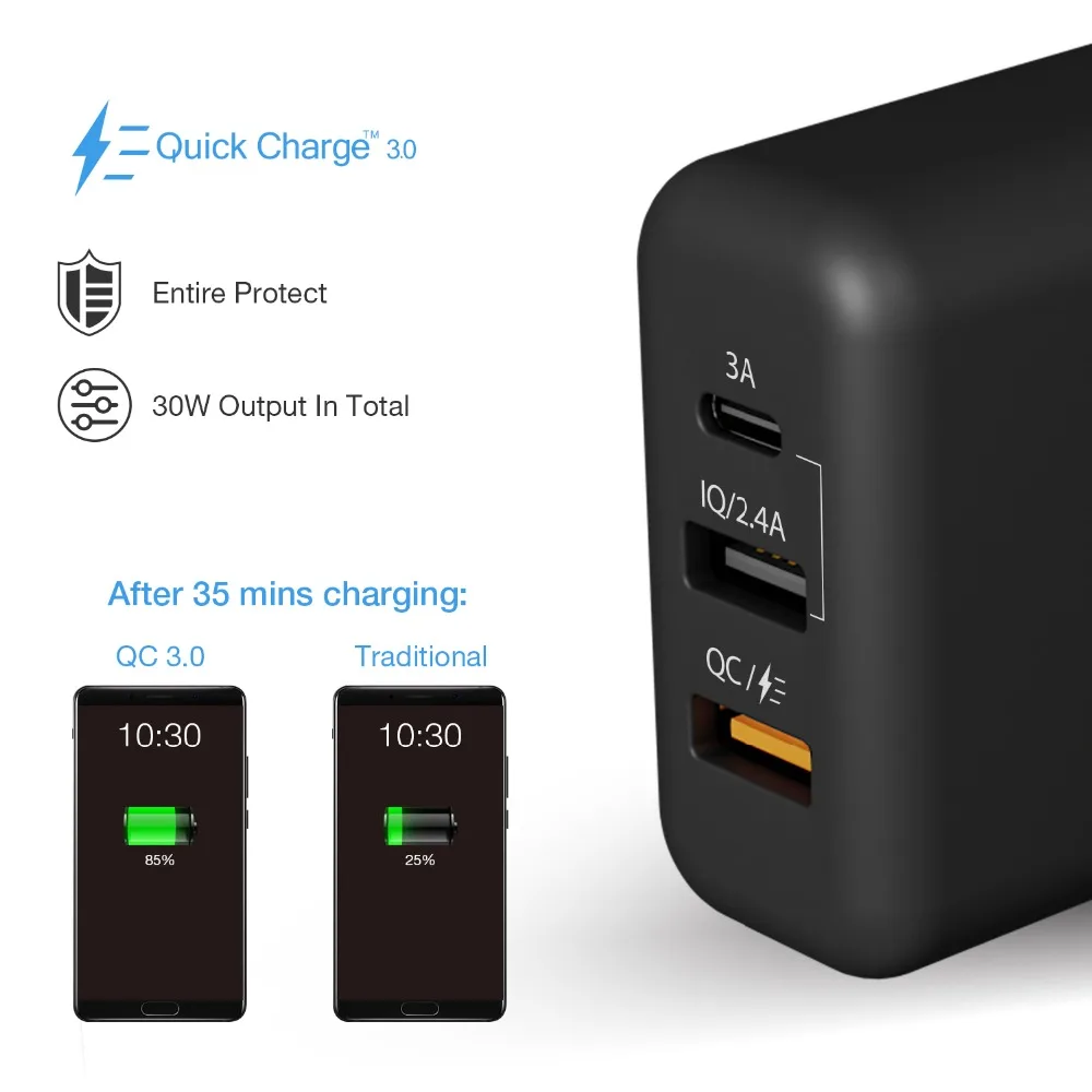 JZYuan Быстрая зарядка 3 0 30 Вт QC USB зарядное устройство для iPhone настенное быстрое samsung