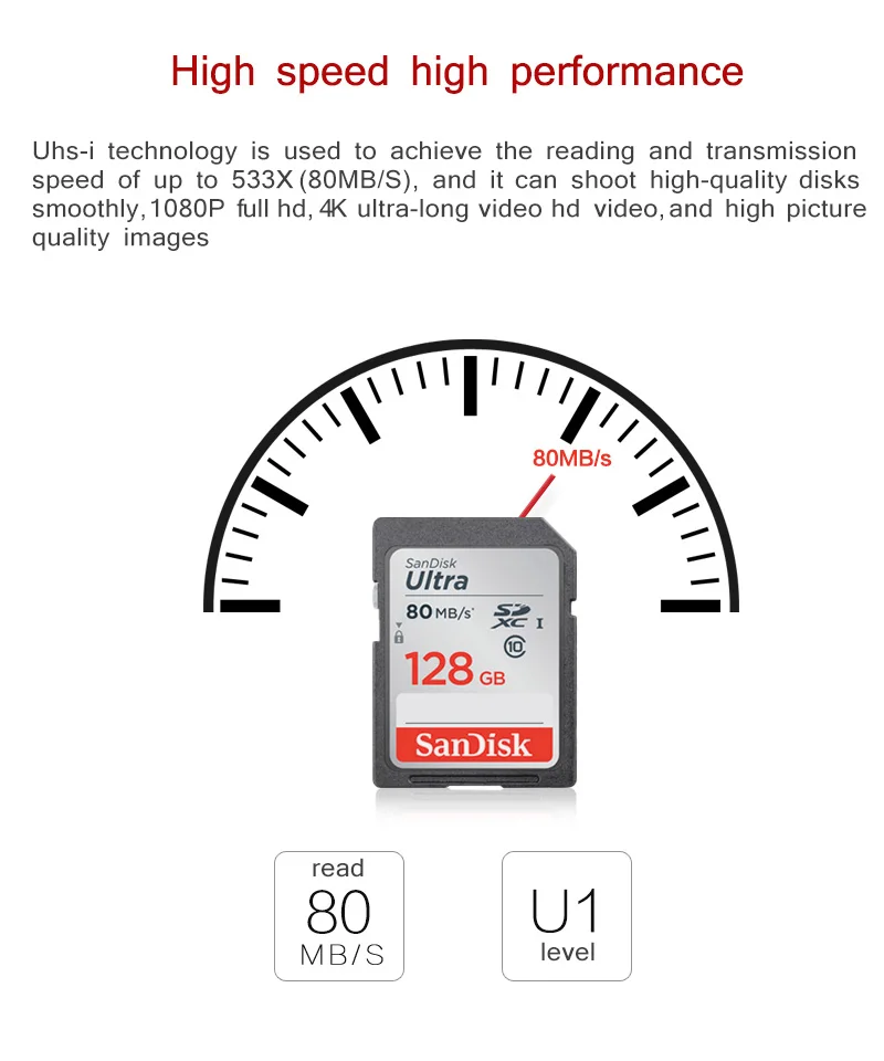 Карта памяти SanDisk 64 Гб SDXC высокая скорость 80 м/с класс 10 UHS-I скорость чтения для цифровой камеры Ultra SD
