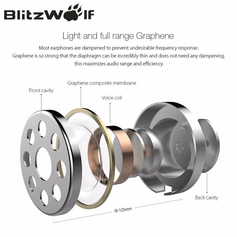 Blitzwolf BW ES1 3.5mm вкладыши Шум Отмена наушники стерео Графен С микрофоном для