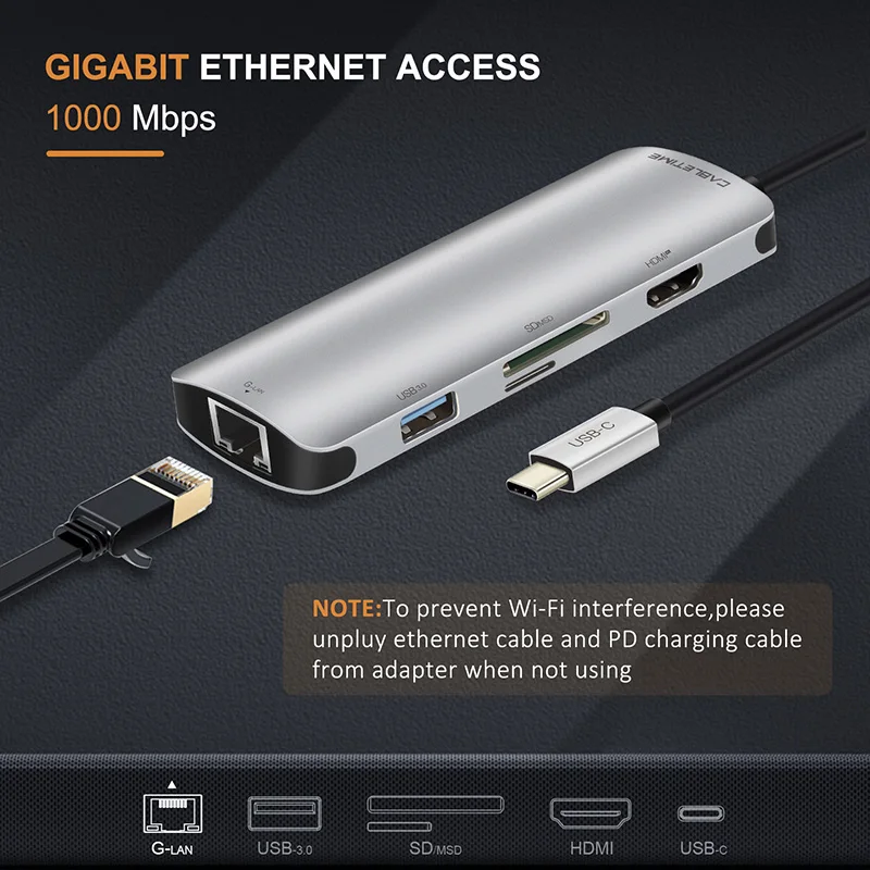 Кабель USB HUB Type c к HDMI концентратор TF SD карта USB3.0 4K RJ45 сетевой зарядный адаптер для