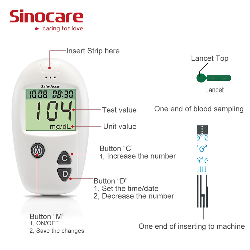 Мг/дл против ммоль/л Sinocare Safe-Accu измеритель уровня глюкозы в крови 50 разделенных тест-полосок Lancets точный глюкометр тест на диабет er