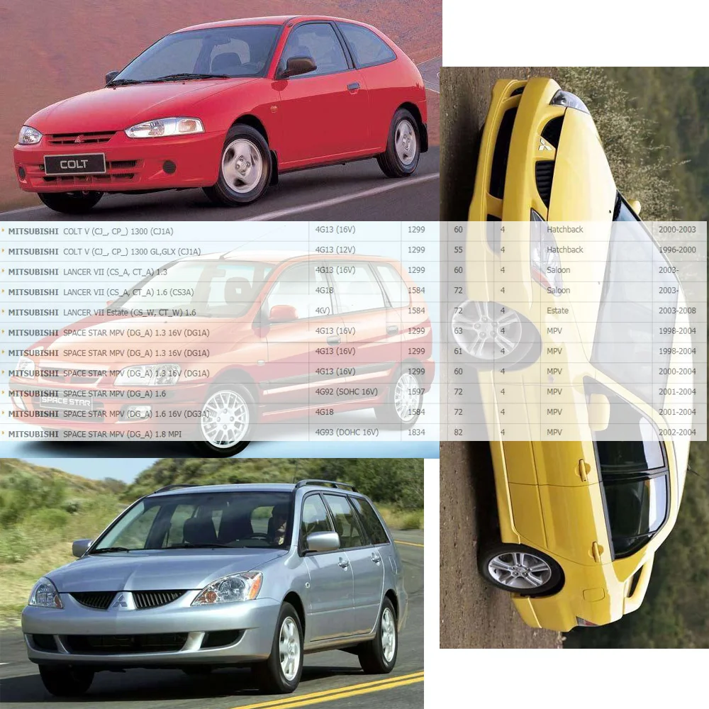 2 шт. Катушка зажигания для M ITSUBISHI COLT V LANCER VII SPACE STAR MPV C HRYSLER CHERY 1.3L 1.6L 1.8L 1996 MD361710